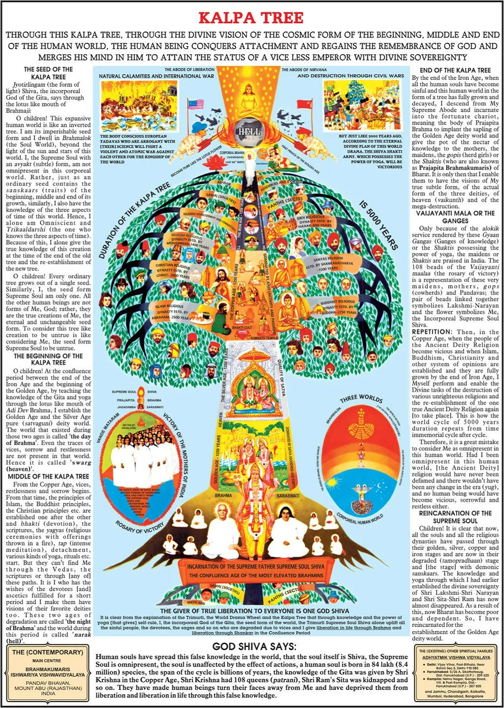 The Kalpa Tree
